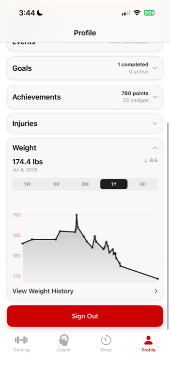 Profile and weight history